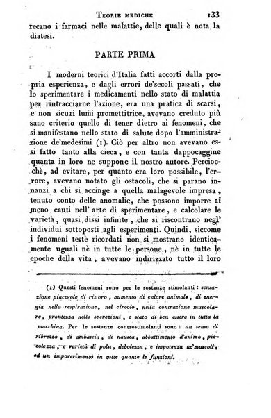 Giornale arcadico di scienze, lettere ed arti