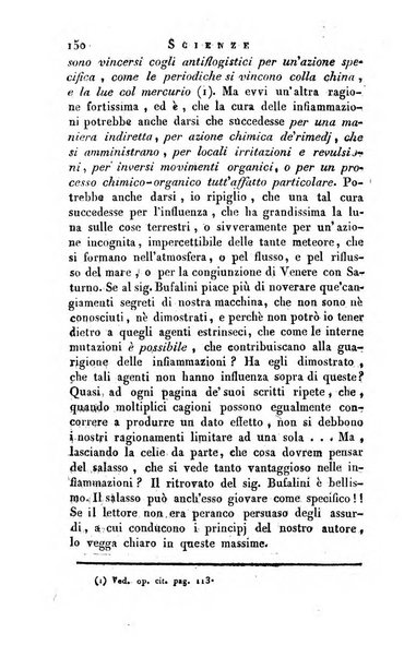 Giornale arcadico di scienze, lettere ed arti