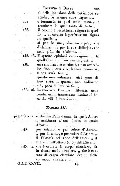 Giornale arcadico di scienze, lettere ed arti