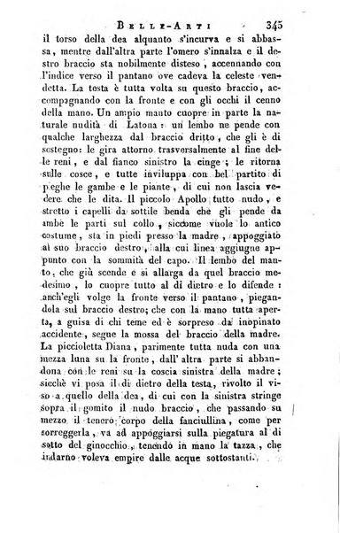 Giornale arcadico di scienze, lettere ed arti