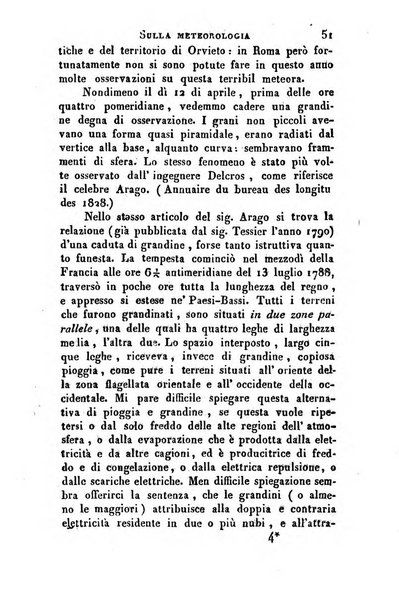 Giornale arcadico di scienze, lettere ed arti