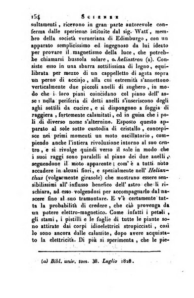 Giornale arcadico di scienze, lettere ed arti