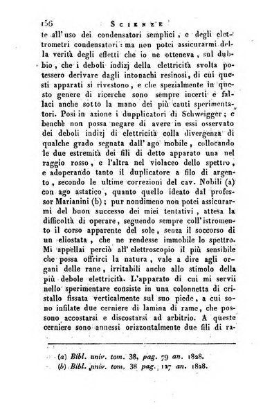 Giornale arcadico di scienze, lettere ed arti