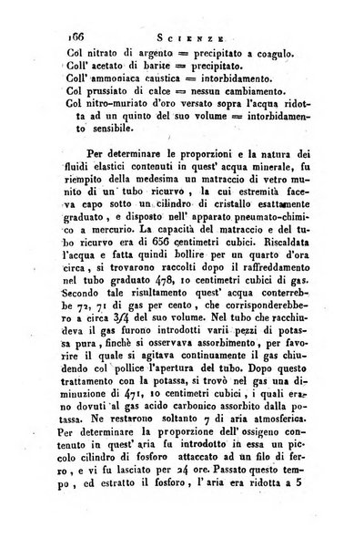 Giornale arcadico di scienze, lettere ed arti