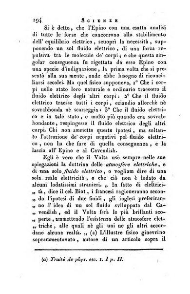 Giornale arcadico di scienze, lettere ed arti