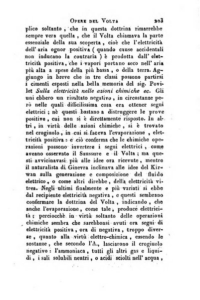 Giornale arcadico di scienze, lettere ed arti