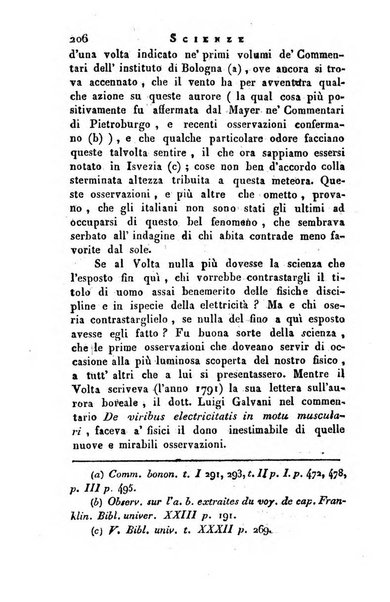 Giornale arcadico di scienze, lettere ed arti