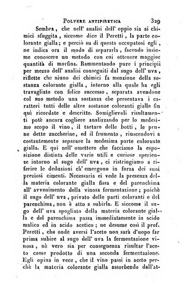 Giornale arcadico di scienze, lettere ed arti