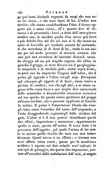 Giornale arcadico di scienze, lettere ed arti