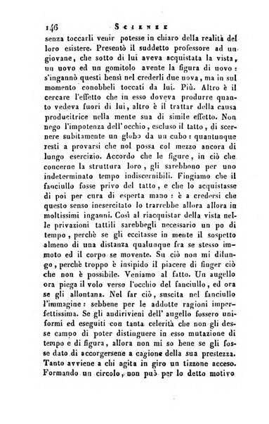 Giornale arcadico di scienze, lettere ed arti