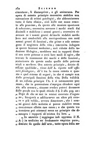 Giornale arcadico di scienze, lettere ed arti