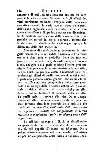 Giornale arcadico di scienze, lettere ed arti