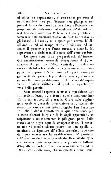 Giornale arcadico di scienze, lettere ed arti