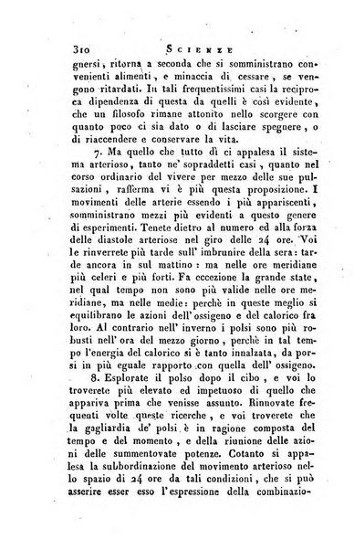 Giornale arcadico di scienze, lettere ed arti