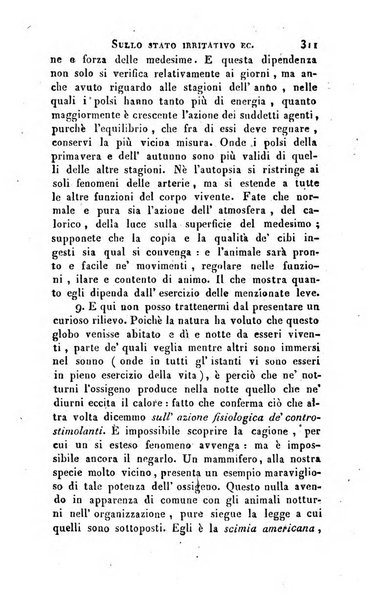 Giornale arcadico di scienze, lettere ed arti