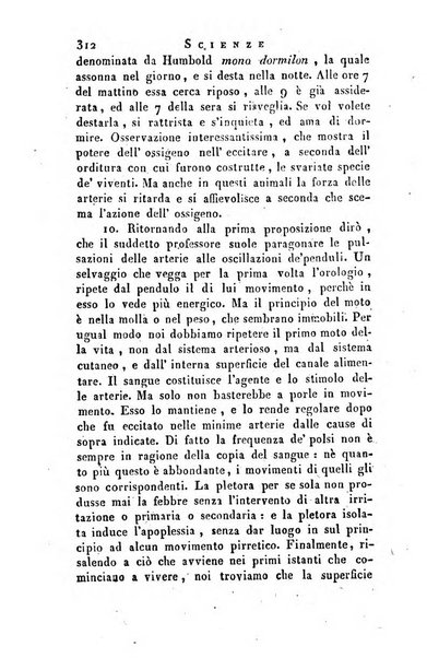 Giornale arcadico di scienze, lettere ed arti