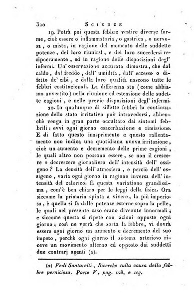 Giornale arcadico di scienze, lettere ed arti