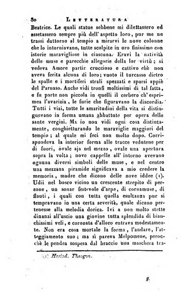 Giornale arcadico di scienze, lettere ed arti