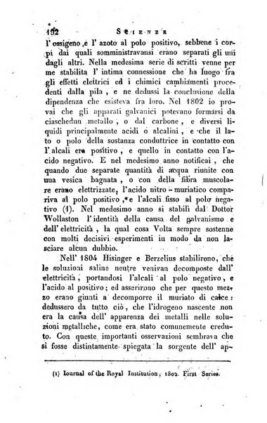 Giornale arcadico di scienze, lettere ed arti