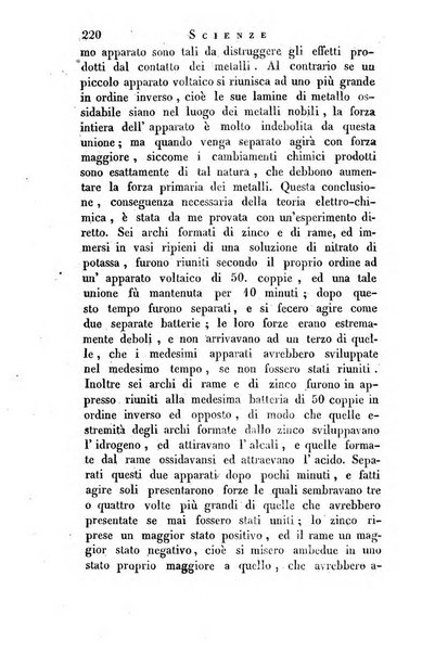 Giornale arcadico di scienze, lettere ed arti