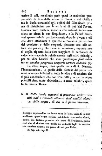 Giornale arcadico di scienze, lettere ed arti