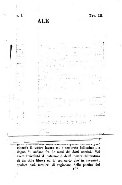 Giornale arcadico di scienze, lettere ed arti