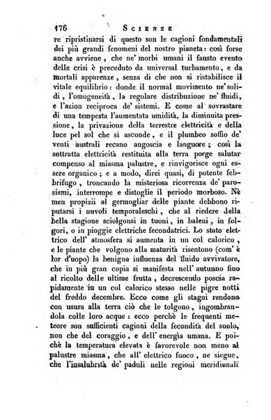 Giornale arcadico di scienze, lettere ed arti