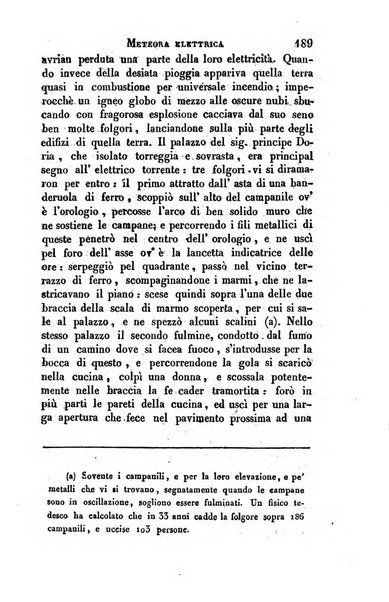 Giornale arcadico di scienze, lettere ed arti