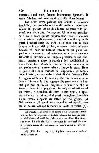 Giornale arcadico di scienze, lettere ed arti