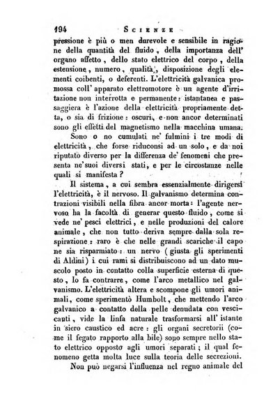 Giornale arcadico di scienze, lettere ed arti