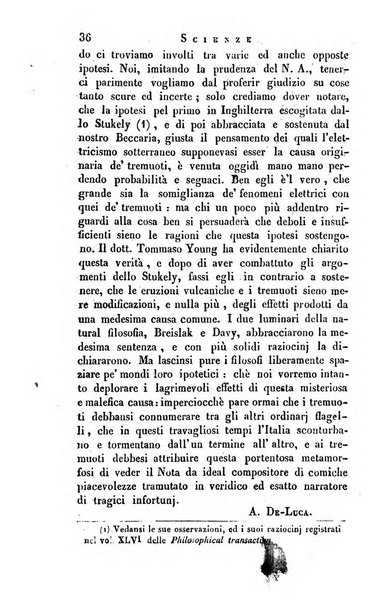 Giornale arcadico di scienze, lettere ed arti