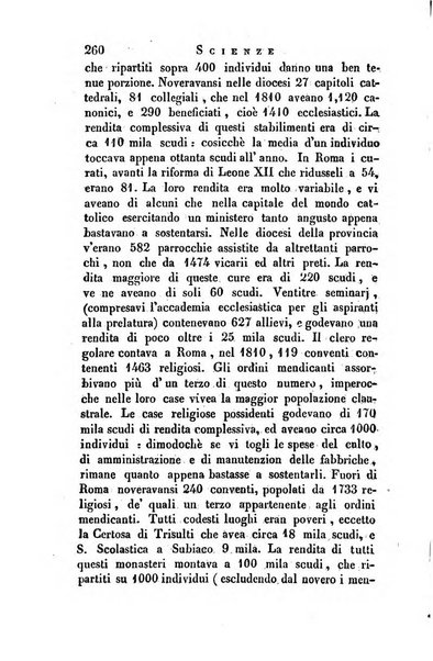 Giornale arcadico di scienze, lettere ed arti