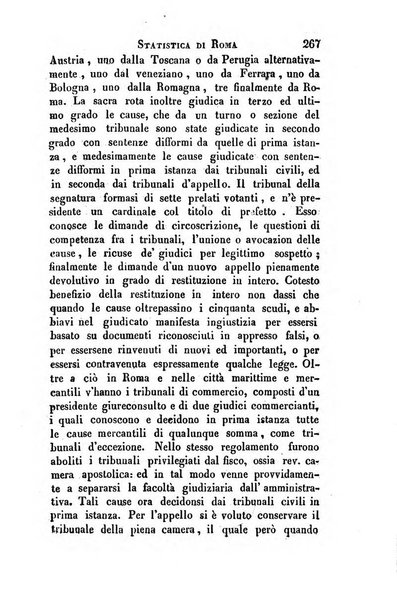 Giornale arcadico di scienze, lettere ed arti