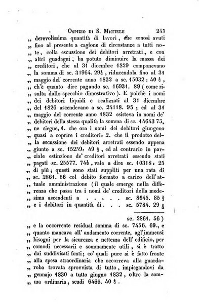 Giornale arcadico di scienze, lettere ed arti