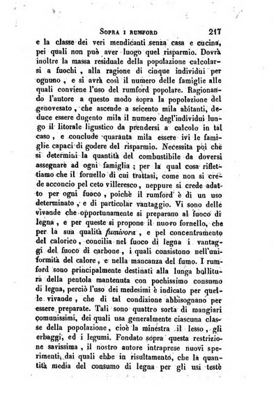 Giornale arcadico di scienze, lettere ed arti