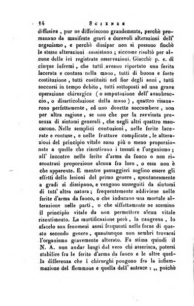 Giornale arcadico di scienze, lettere ed arti