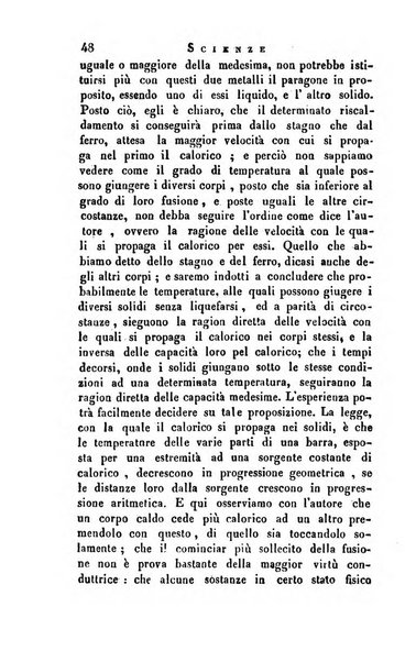 Giornale arcadico di scienze, lettere ed arti