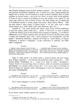 giornale/TO00185035/1903/unico/00000036