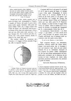 giornale/TO00185035/1912/unico/00000282