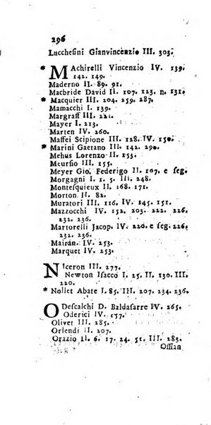 Giornale de'letterati