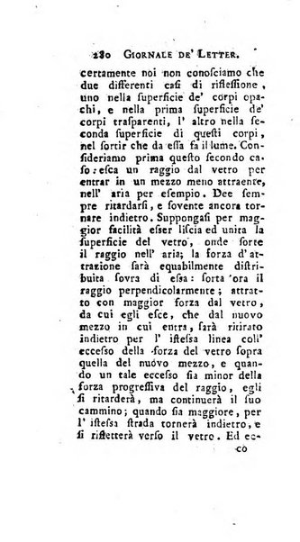 Giornale de'letterati