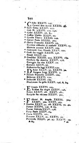 Giornale de'letterati