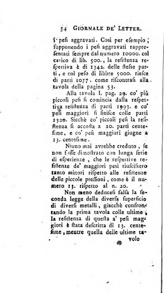 Giornale de'letterati