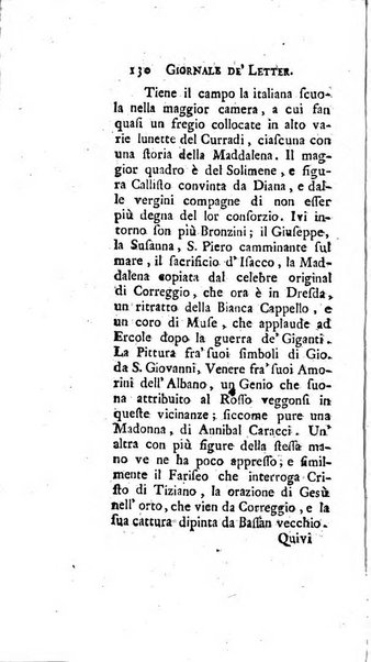 Giornale de'letterati