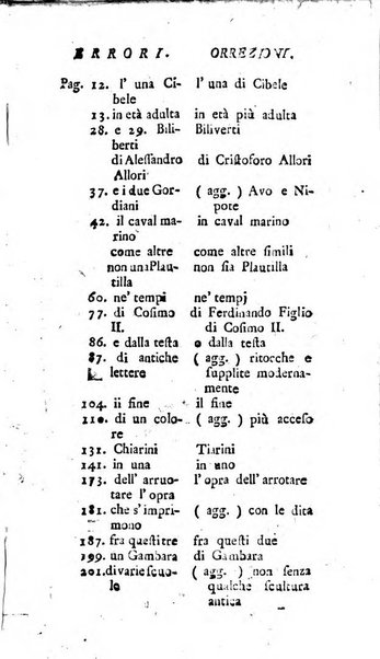 Giornale de'letterati