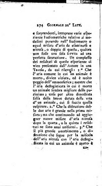 Giornale de'letterati