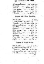 giornale/TO00185037/1788/T.71-72/00000488