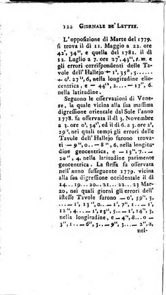 Giornale de'letterati