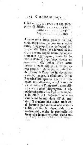 Giornale de'letterati