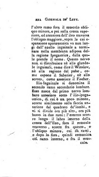 Giornale de'letterati